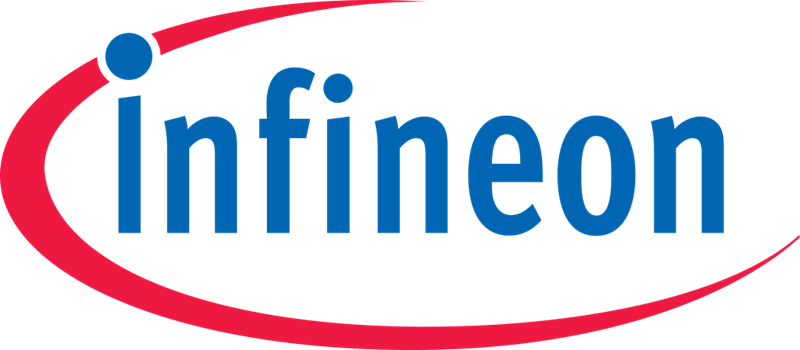 Renesas
